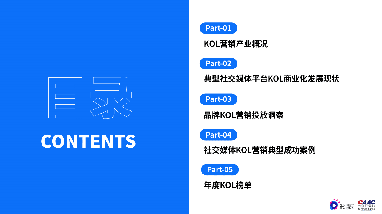 微播易：质造新媒体-2022年中国KOL营销市场概览与趋势研究报告（57）.pdf 第5页