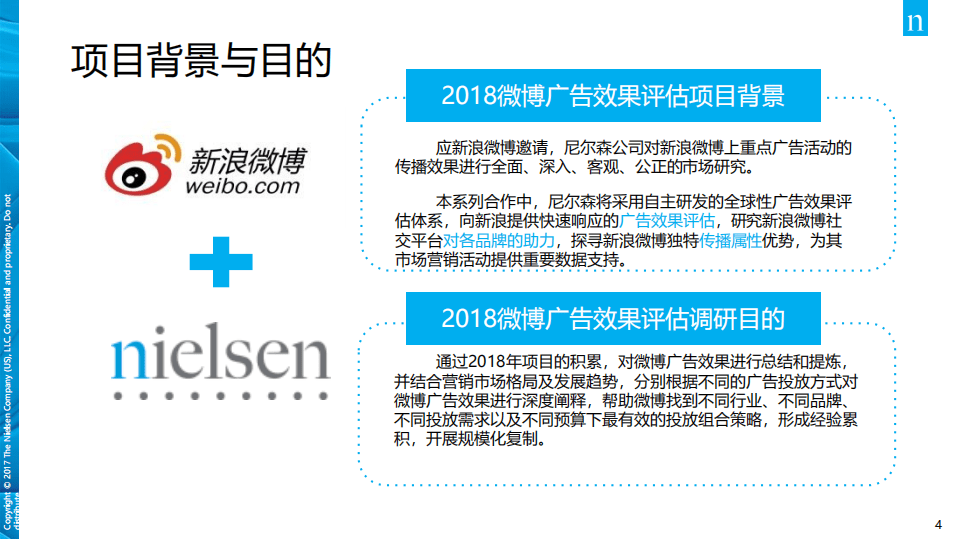 微博：2018微博营销品牌影响白皮书.pdf 第4页