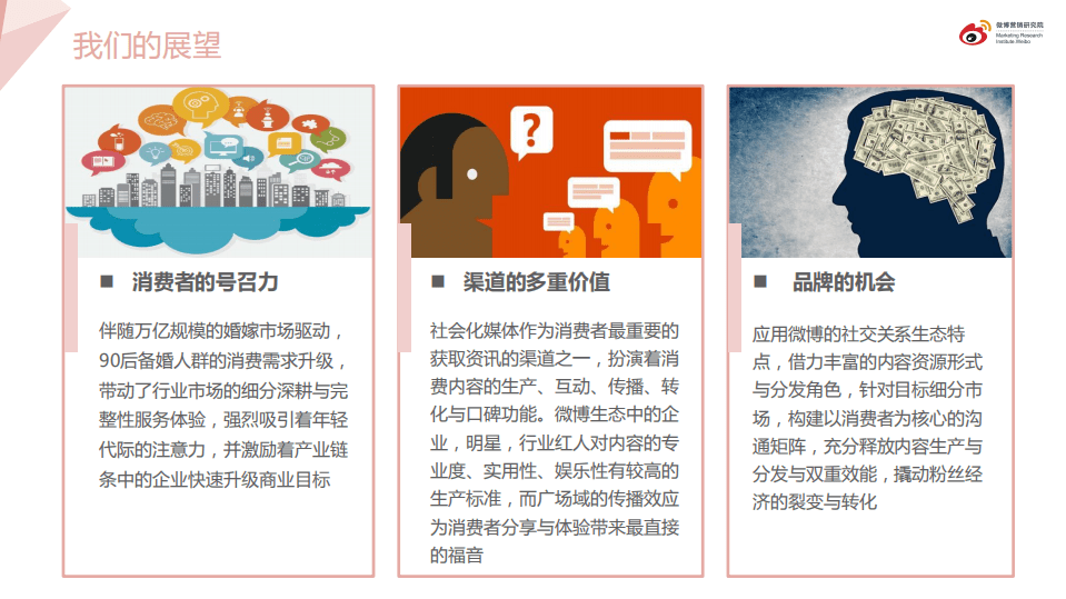 微博：2019婚嫁行业报告.pdf 第4页