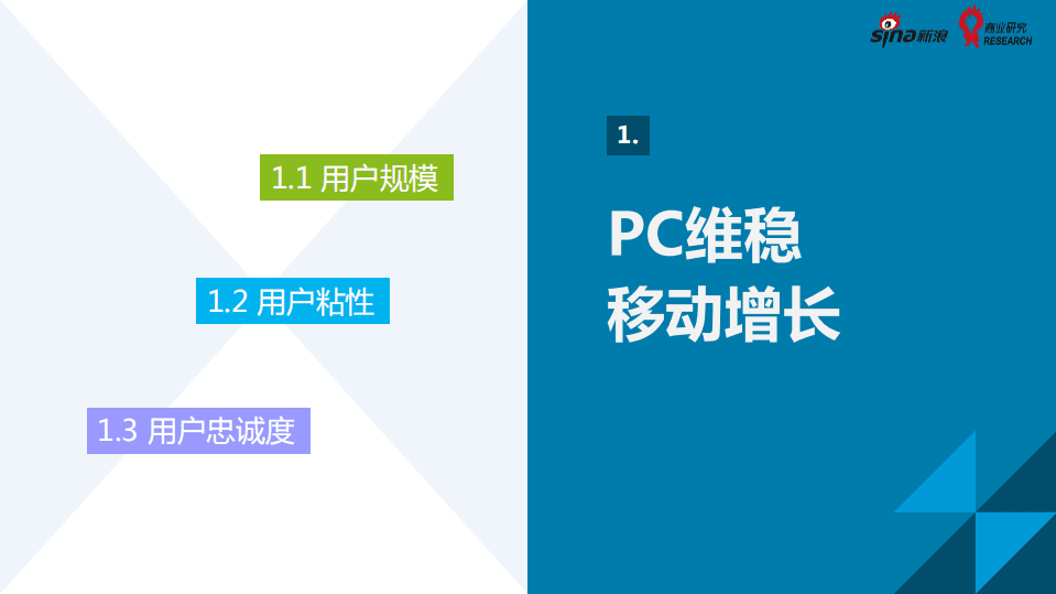 微博数据中心：2016年新浪用户媒体价值报告.pdf 第3页