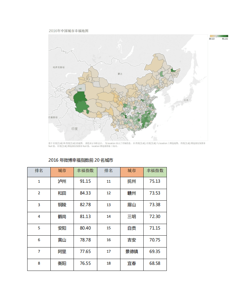 微博数据中心：2016年幸福中国白皮书.pdf 第4页