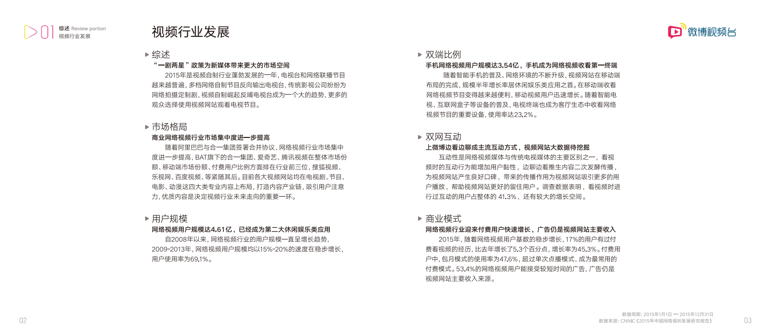 微博数据中心：2015微博视频白皮书.pdf.pdf 第5页