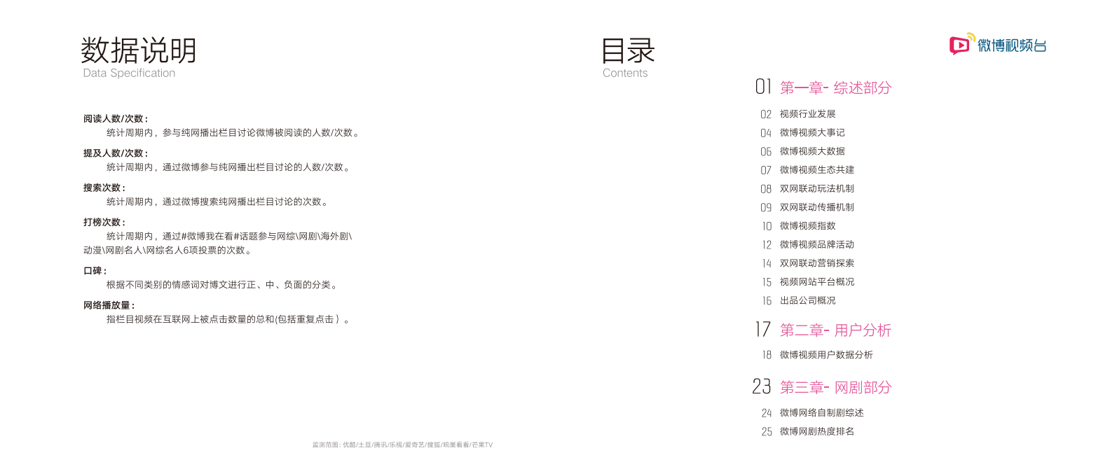 微博数据中心：2015微博视频白皮书.pdf.pdf 第3页
