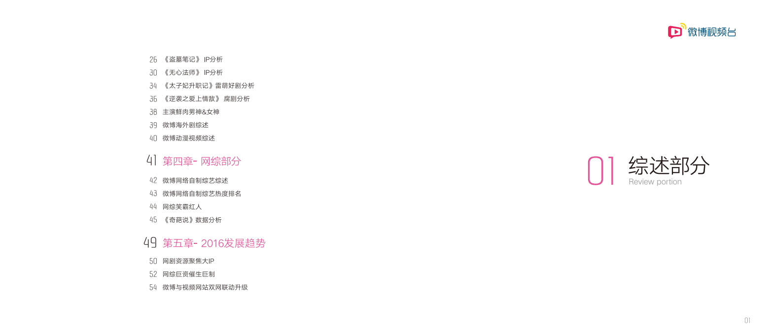 微博数据中心：2015微博视频白皮书.pdf.pdf 第4页