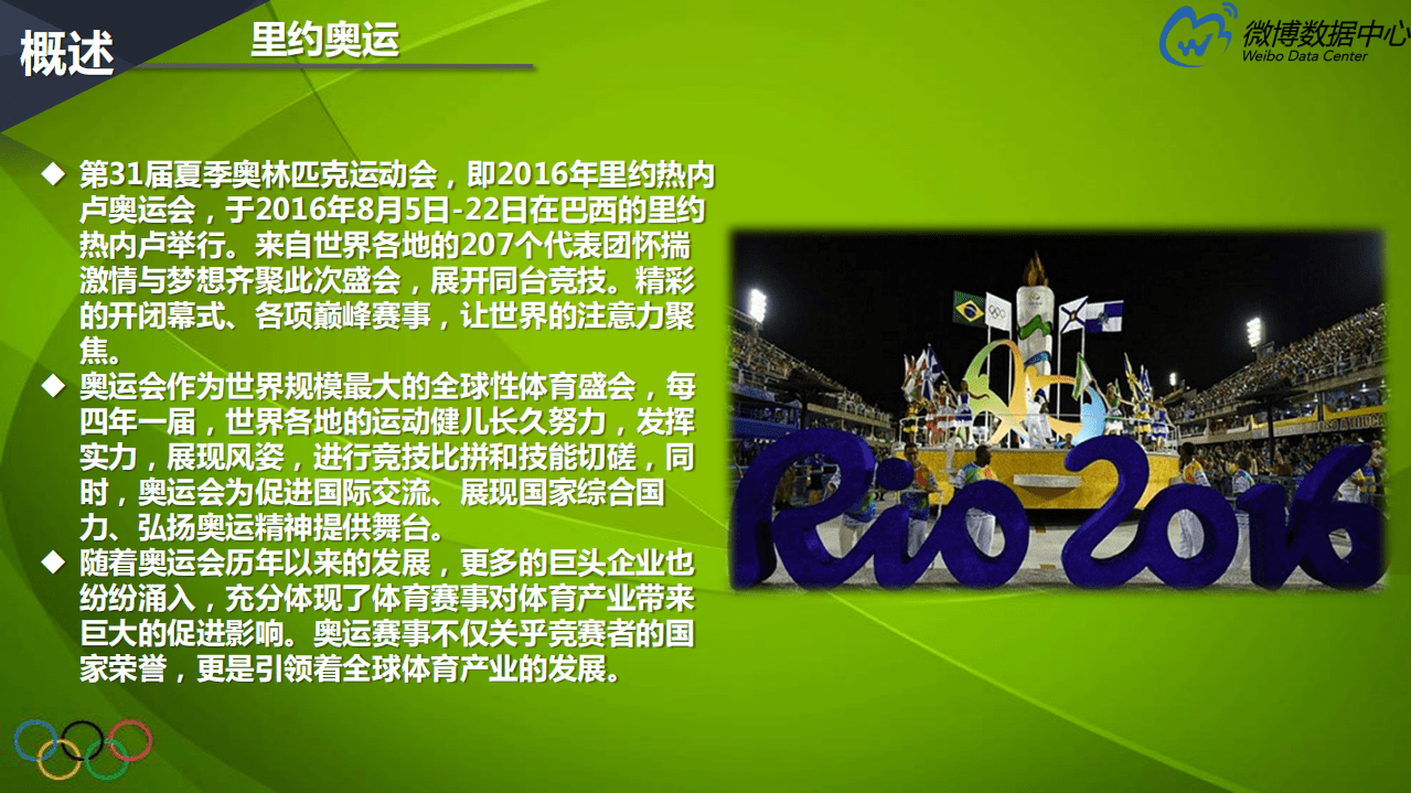 微博数据中心：2016里约奥运报告.pdf 第3页