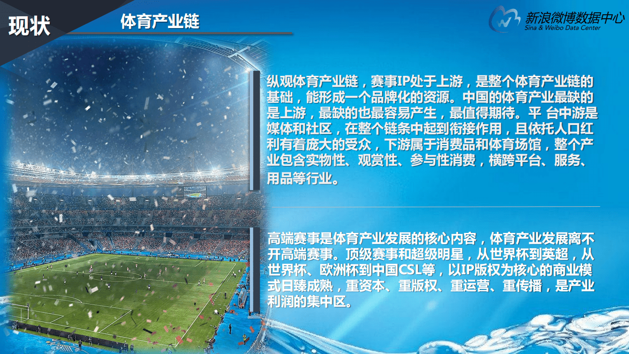 微博数据中心：2016欧洲杯白皮书.pdf 第4页