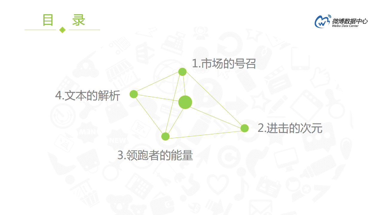 微博数据中心：2017微博二次元用户洞察报告.pdf 第3页