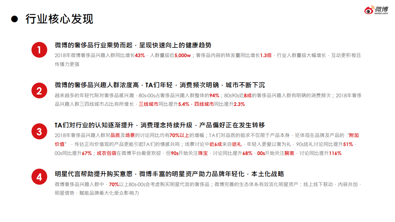 微博营销研究院：2018年微博奢侈品行业白皮书.pdf 第3页