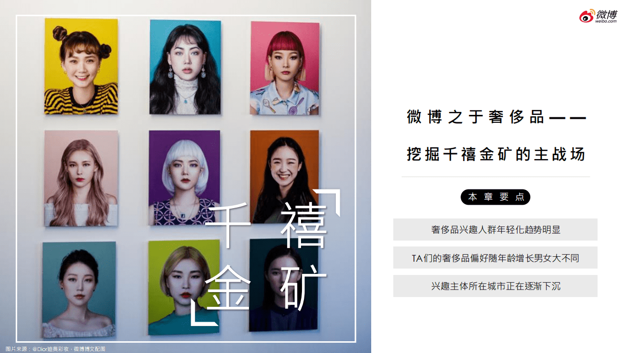 微博营销研究院：2018年微博奢侈品行业白皮书.pdf 第5页