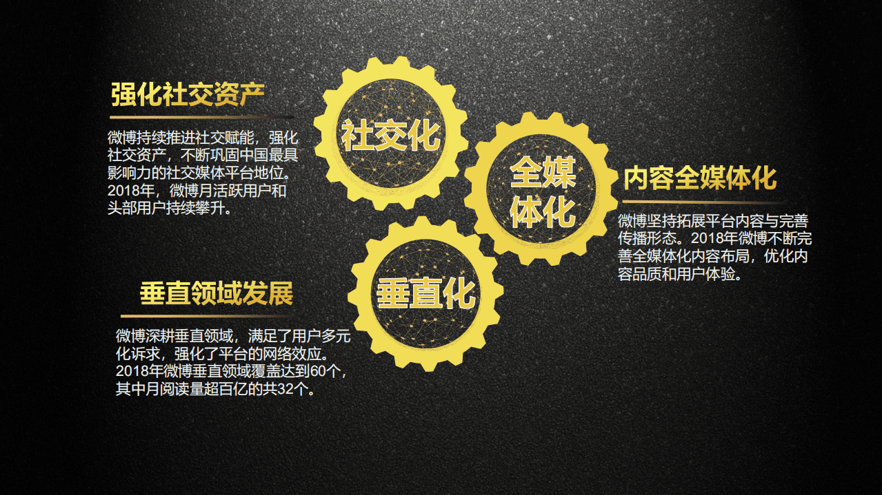 微博数据中心：2018微博用户发展报告.pdf 第2页