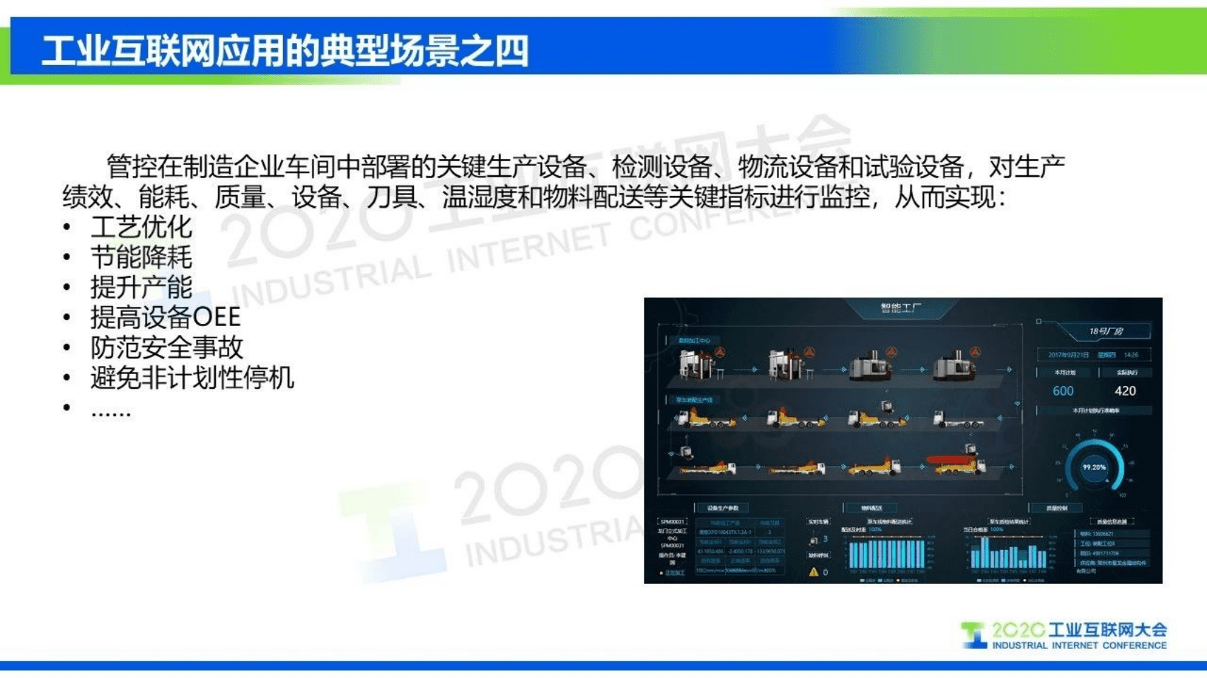 10.黄培：工业互联网解决方案的着力点.pdf 第6页