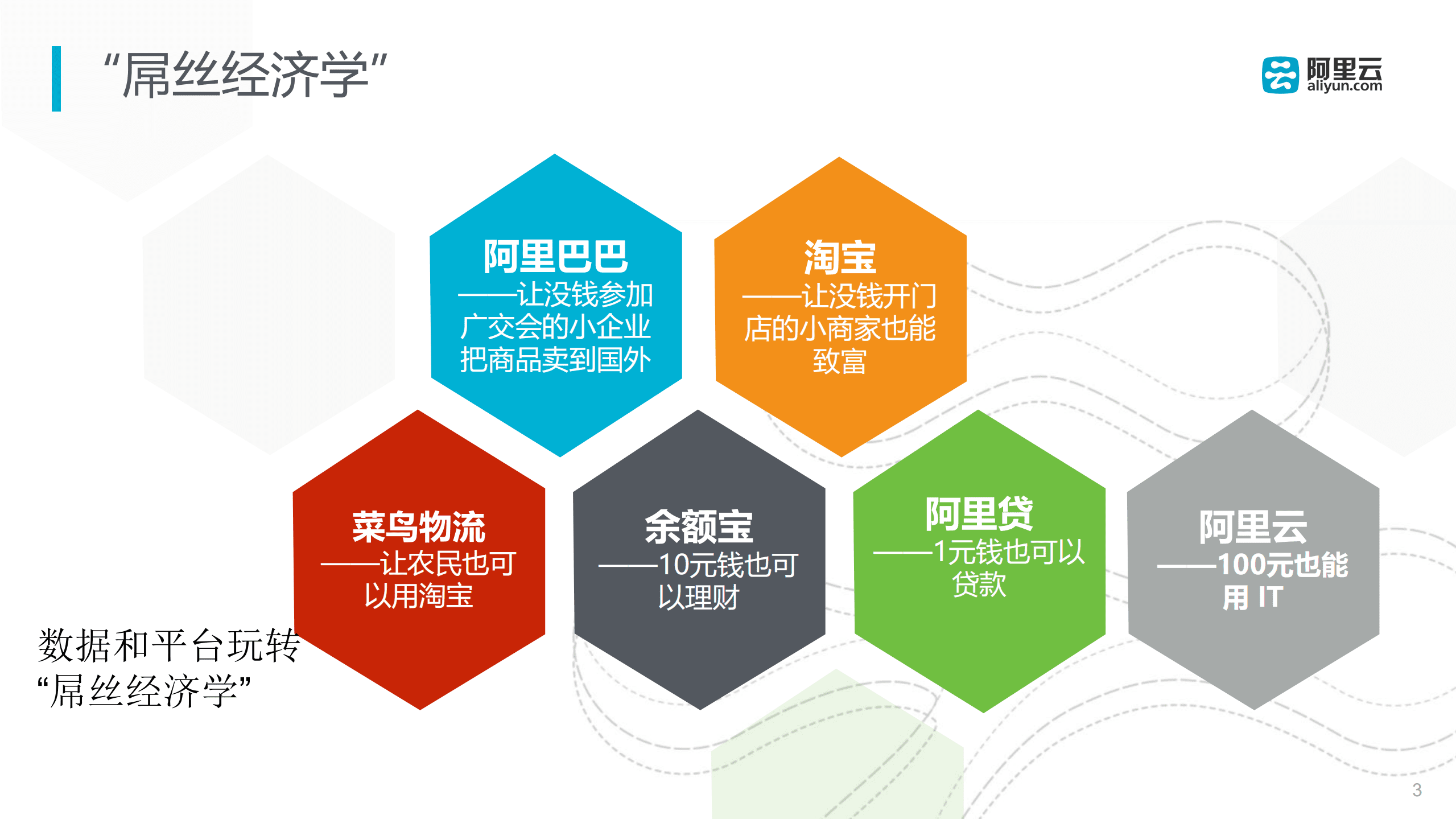 阿里云：未来金融、云计算与大数据（2017）.pdf 第3页