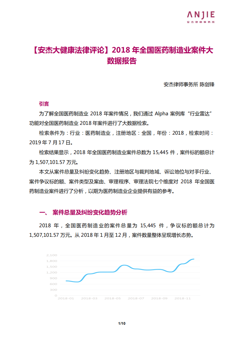 安杰律师事务所：2018 年全国医药制造业案件大数据报告.pdf 第1页