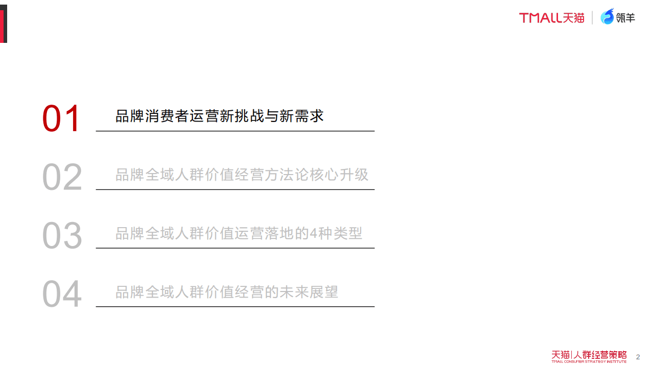 天猫：2022品牌全域人群价值经营指南.pdf 第2页