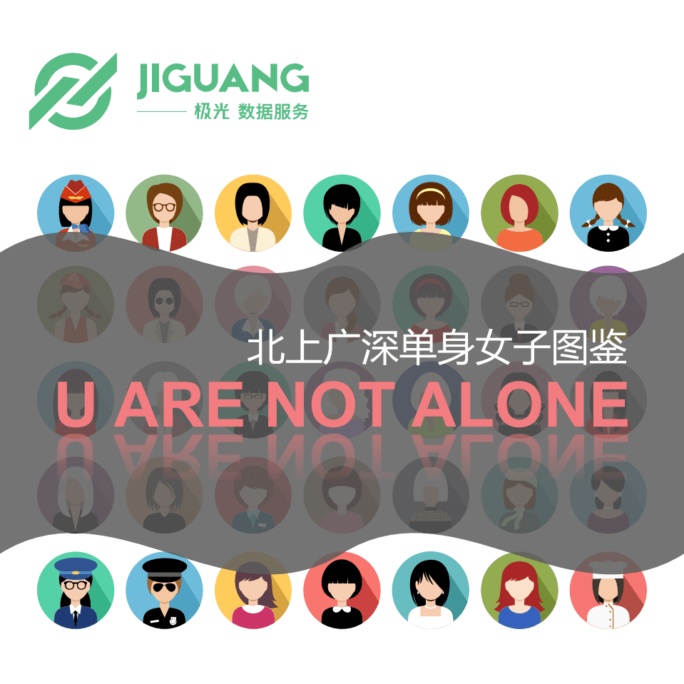 极光大数据：2017北上广深单身女子图鉴.pdf 第1页