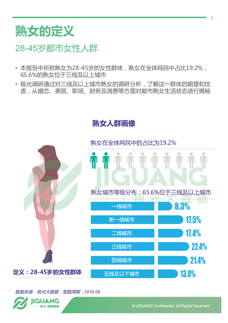 极光大数据：2018年熟女群体研究报告.pdf 第2页