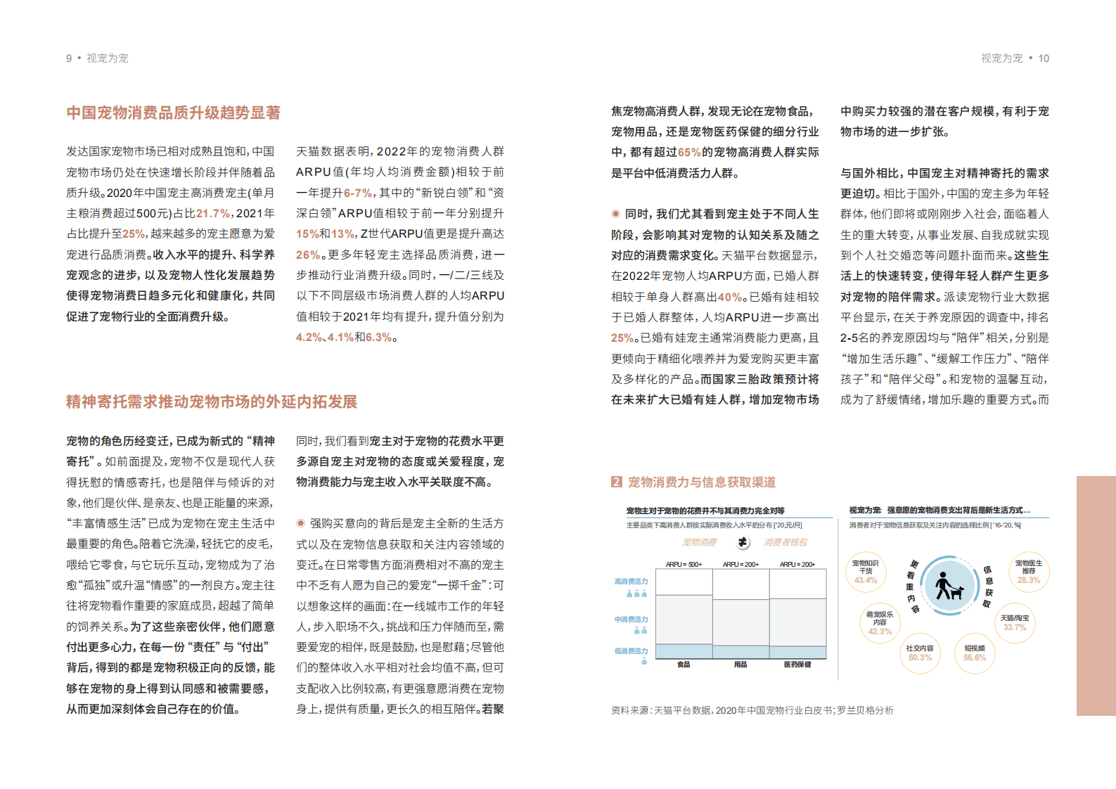 天猫&罗兰贝格：2022宠物品牌人群策略白皮书.pdf 第5页