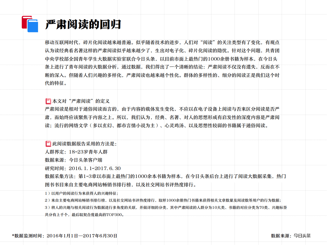 今日头条：2017年青年阅读大数据报告.pdf 第3页