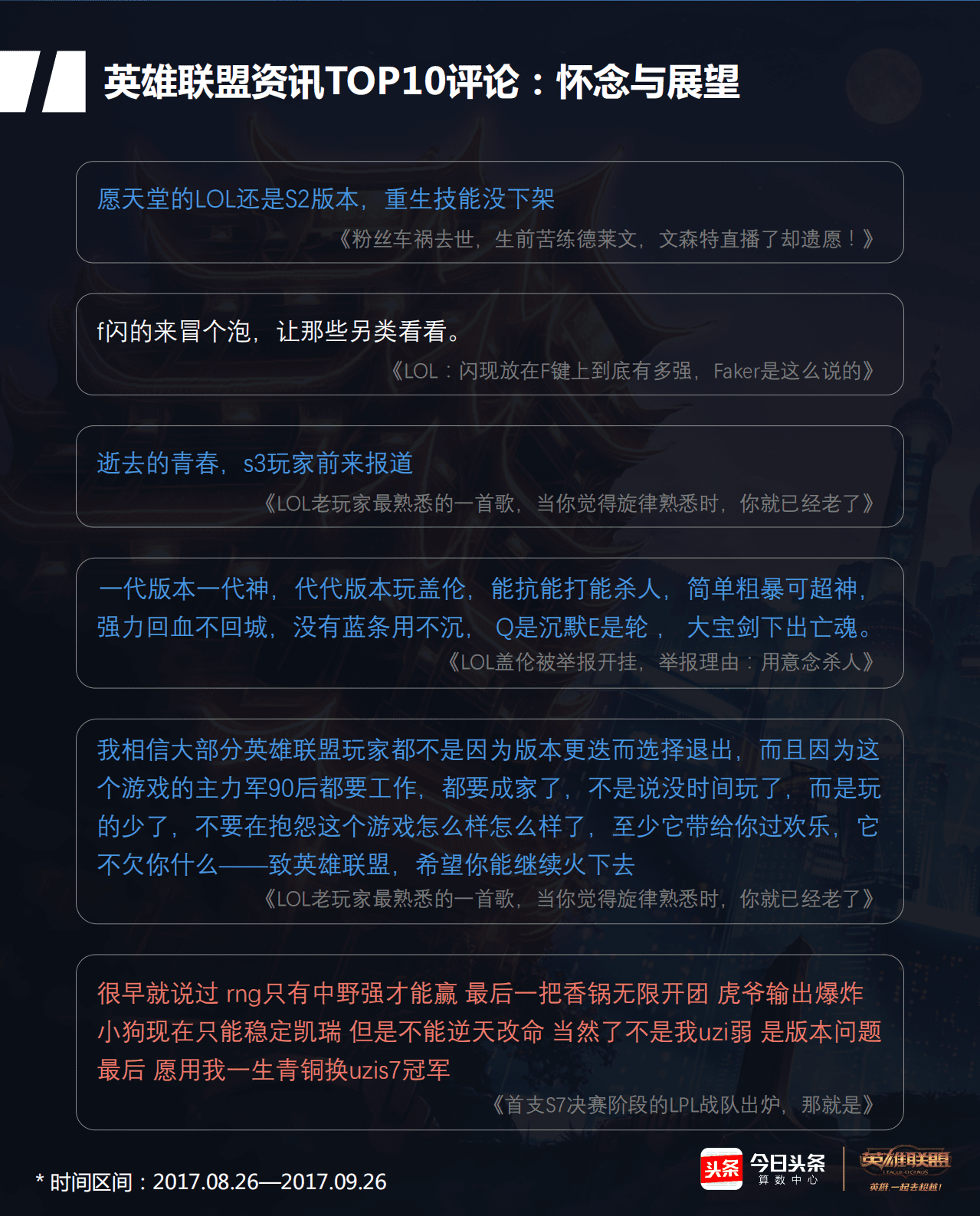 今日头条&英雄联盟：2017年S7总决赛大数据报告&mdash;预热篇.pdf 第6页