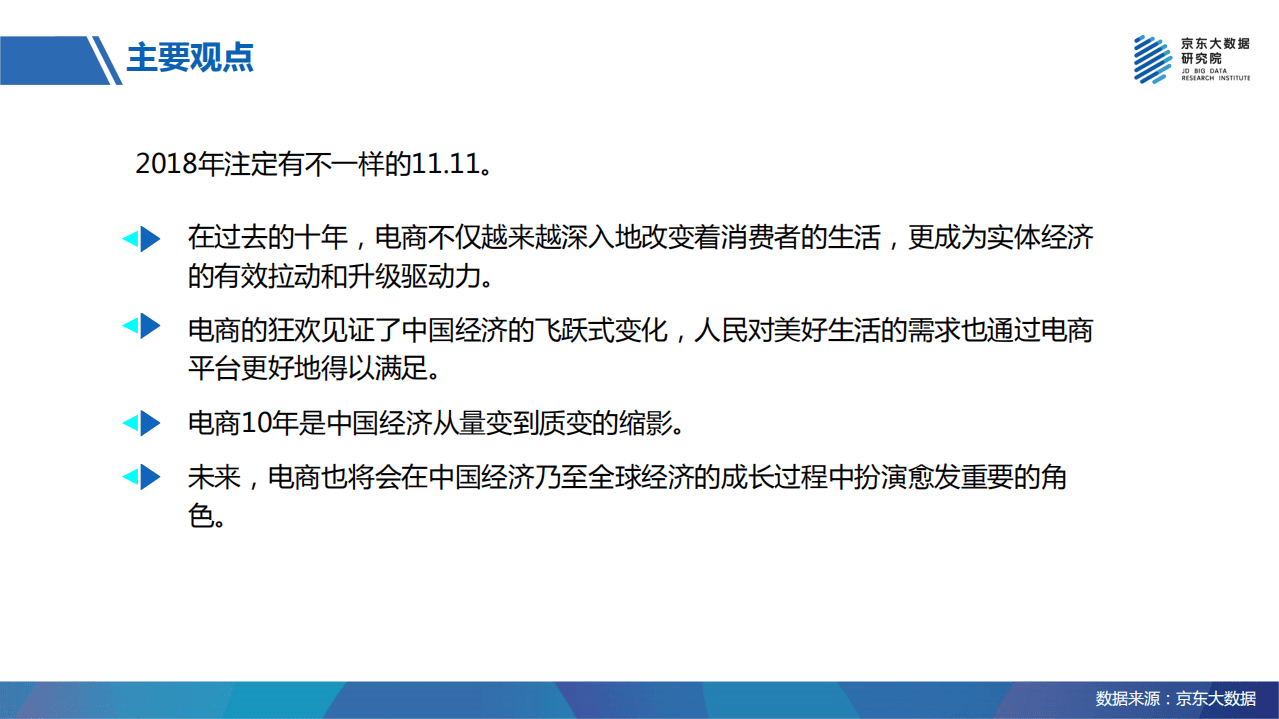 京东大数据研究院：电商这十年：2008-2017年&ldquo;11.11&rdquo;数据年鉴.pdf 第2页