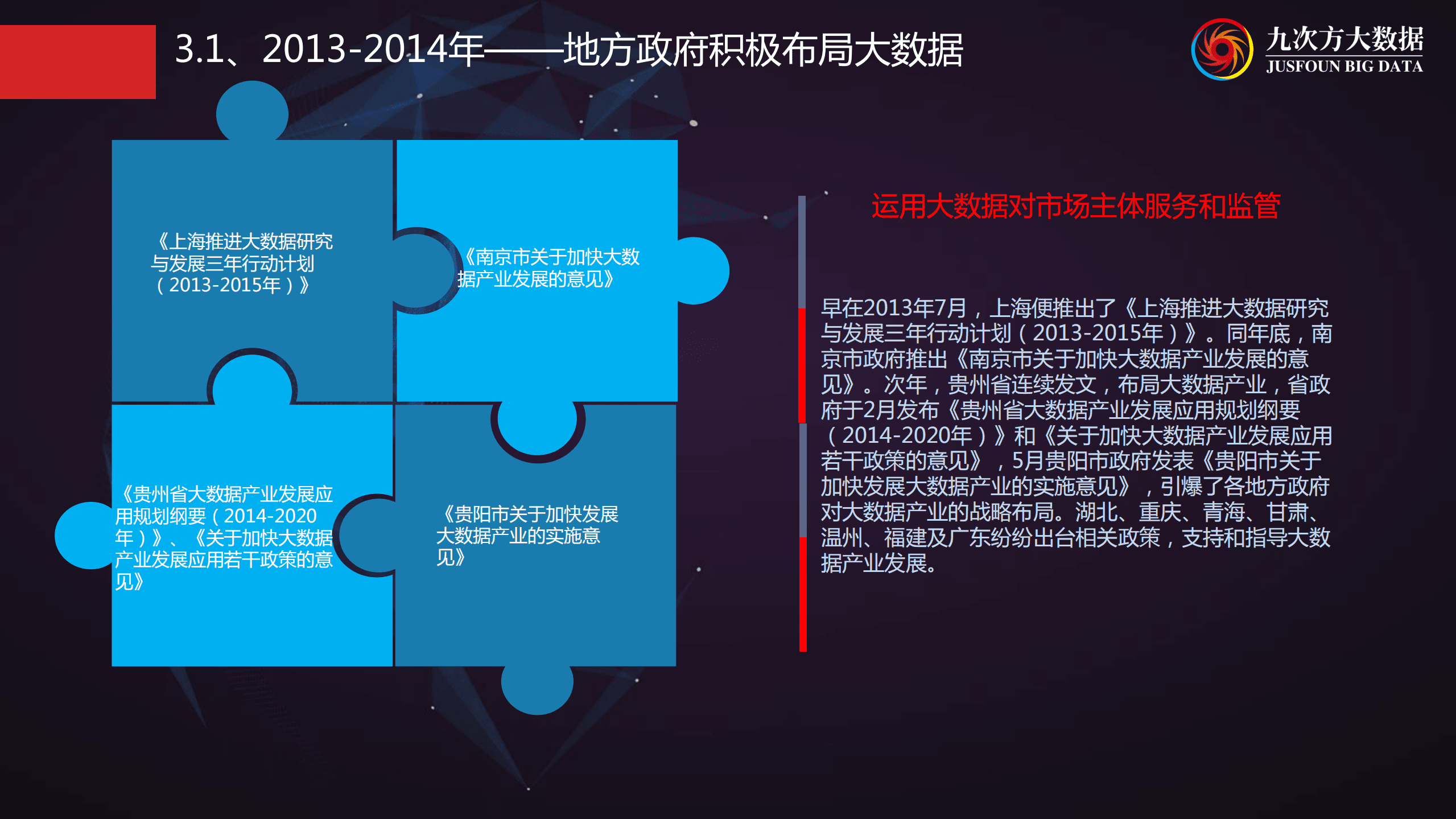 九次方：2013-2016年中国大数据产业政策研究报告.pdf 第6页