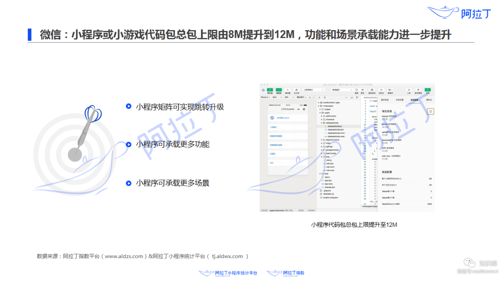 酷云互动：2019小程序大数据里洞察别样的&ldquo;双11&rdquo;.pdf 第5页
