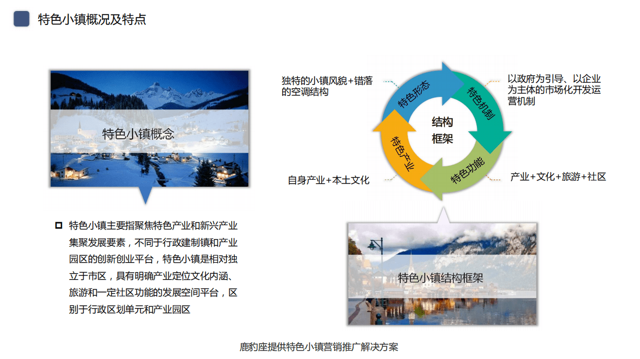 鹿豹座：2017全国特色小镇行业大数据报告.pdf 第6页