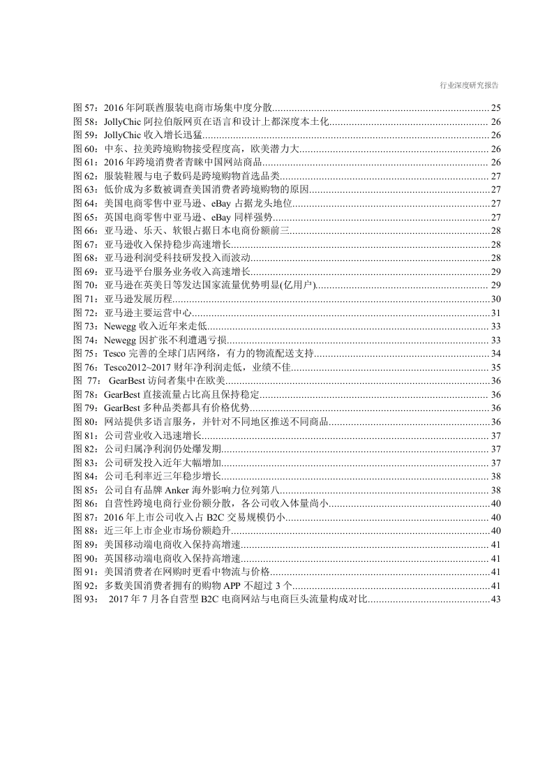 W055-2017年中国跨境出口电商行业发展现状与市场趋势深度研究报告.docx 第4页