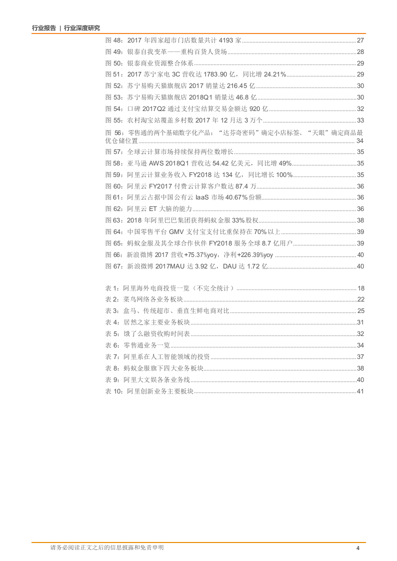 W115-2018年零售电商线上线下市场贸易行业深度研究报告数据调研word.docx 第4页