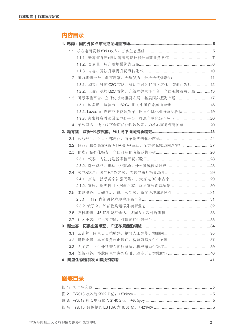 W115-2018年零售电商线上线下市场贸易行业深度研究报告数据调研word.docx 第2页