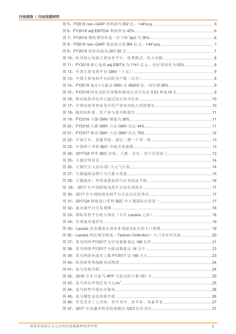 W115-2018年零售电商线上线下市场贸易行业深度研究报告数据调研word.docx 第3页