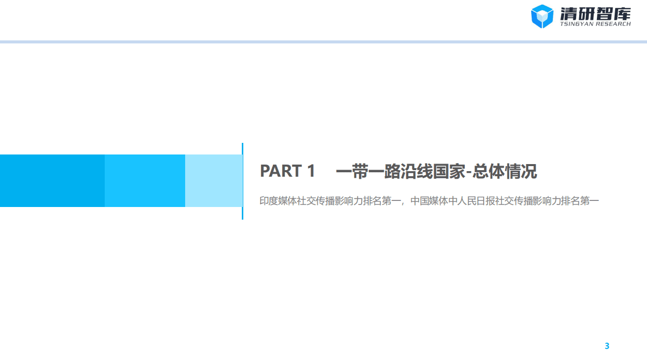 清研智库：2018Q1&ldquo;一带一路&rdquo;全球社交传播大数据报告.pdf 第3页