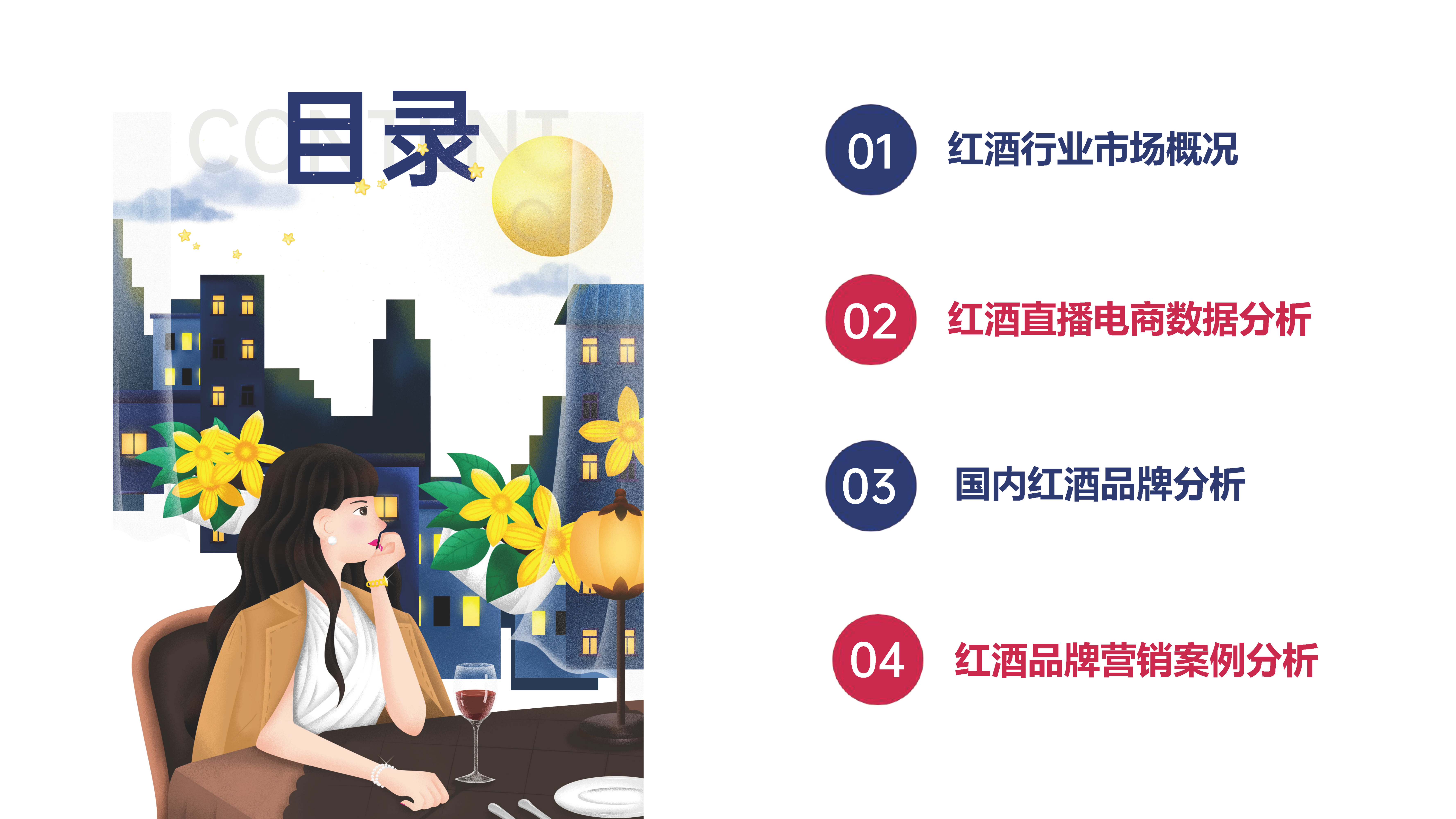 生态园大数据研究中心：2022（葡萄酒）红酒行业市场研究报告.pdf 第2页