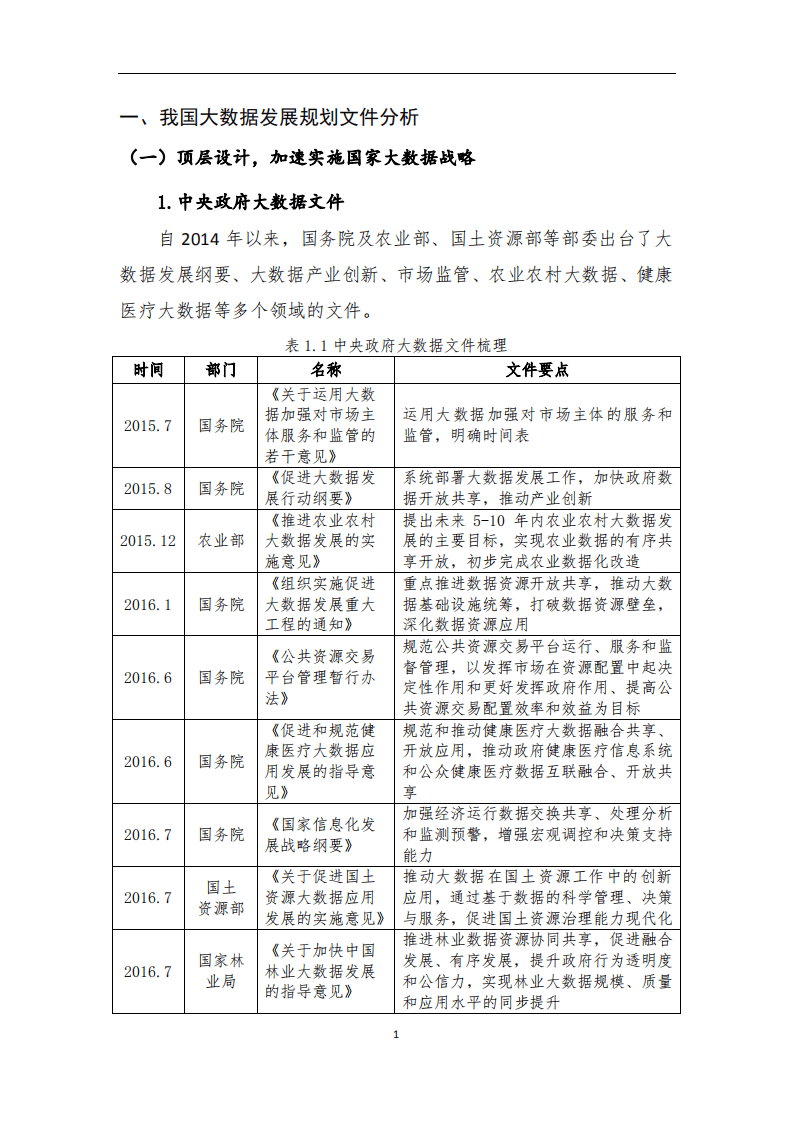 数据中心联盟：2017年我国地方政府大数据发展规划分析报告.pdf 第5页