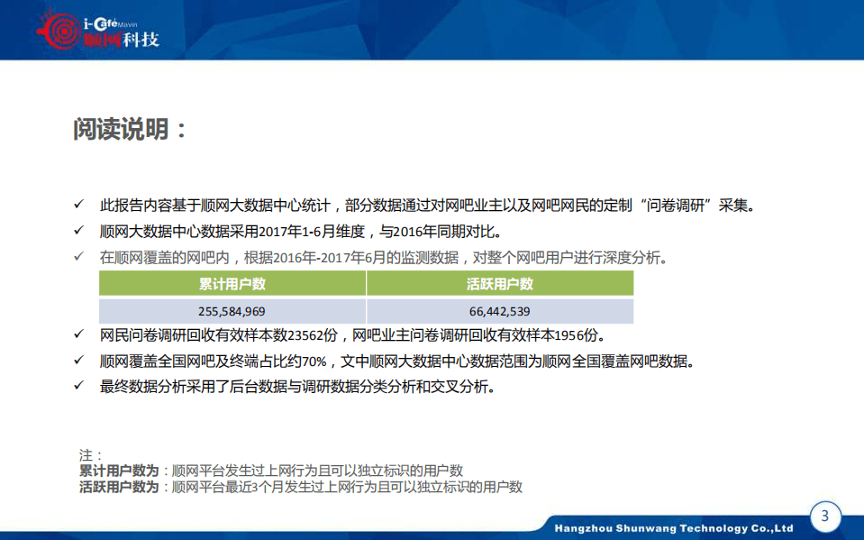 顺网科技：2016-2017年中国网吧行业顺网大数据报告蓝皮书.pdf 第4页