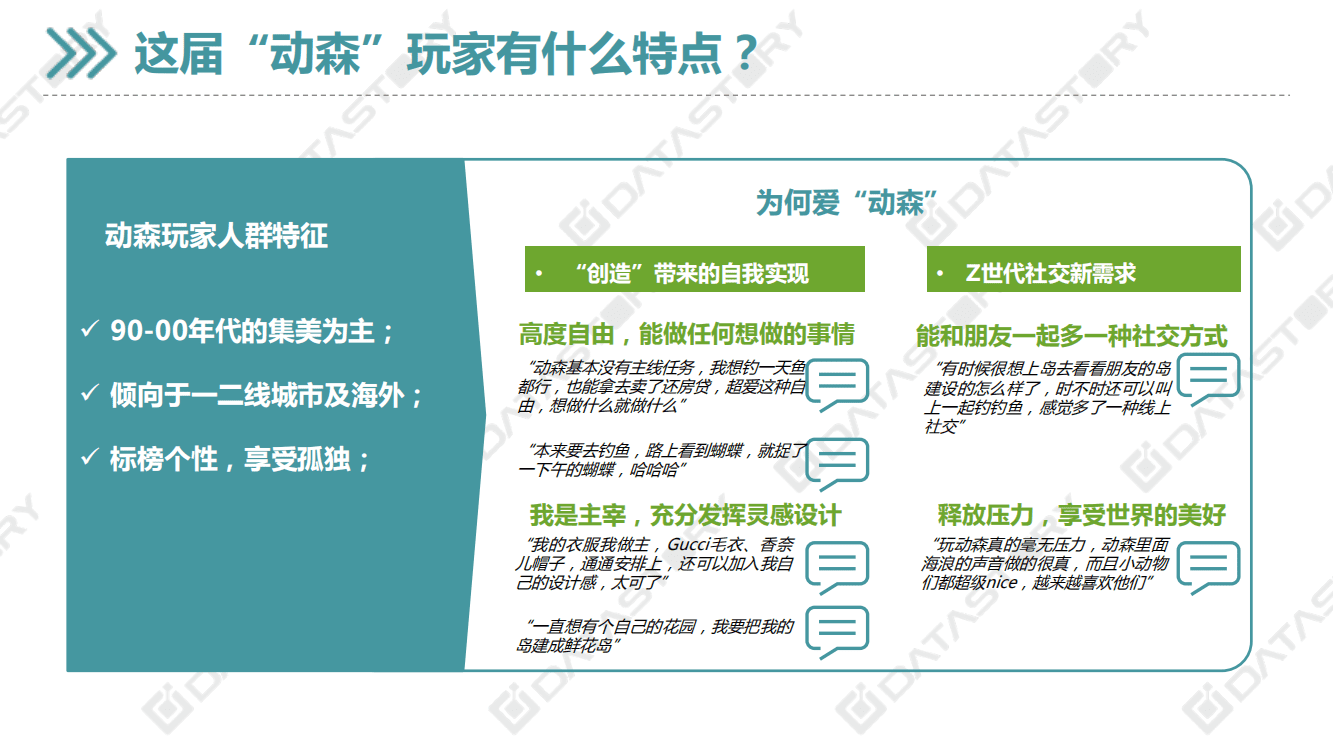 数说故事：2020动物森友会大数据探秘之旅.pdf 第6页
