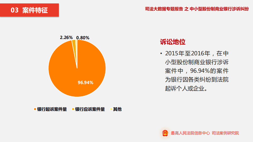司法案例研究院：司法大数据专题报告之中小型股份制商业银行涉诉纠纷.pdf 第6页