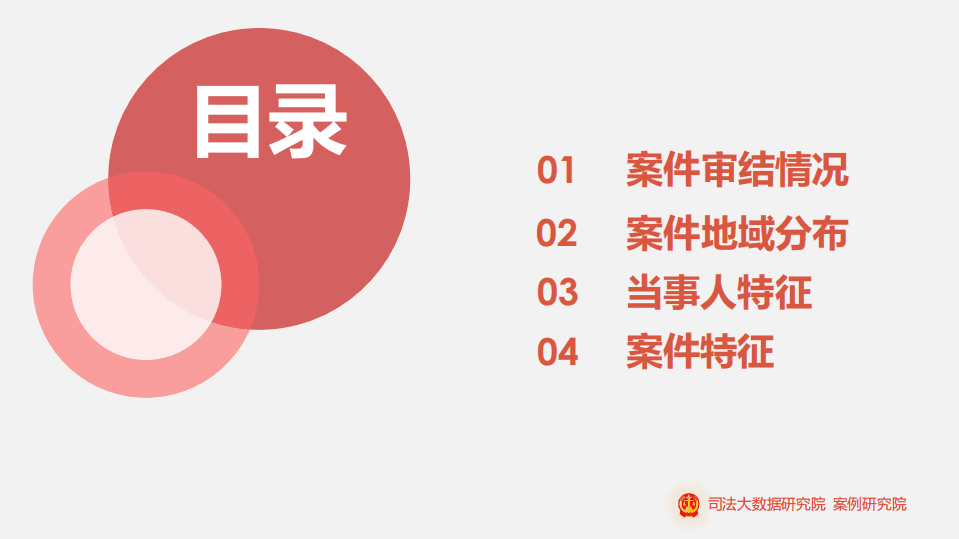 司法大数据研究院：2017司法大数据专题报告之知识产权侵权.pdf 第2页