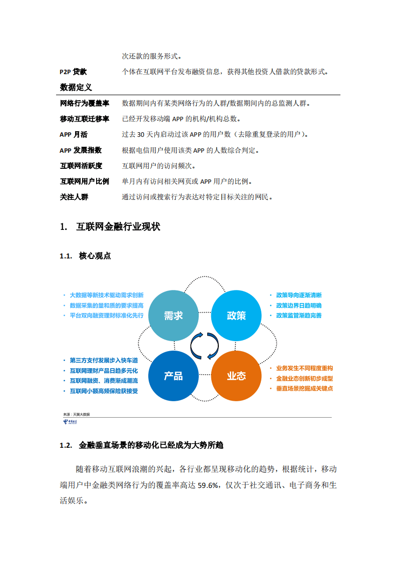 天翼大数据：2016年中国电信互联网金融大数据报告.pdf 第2页
