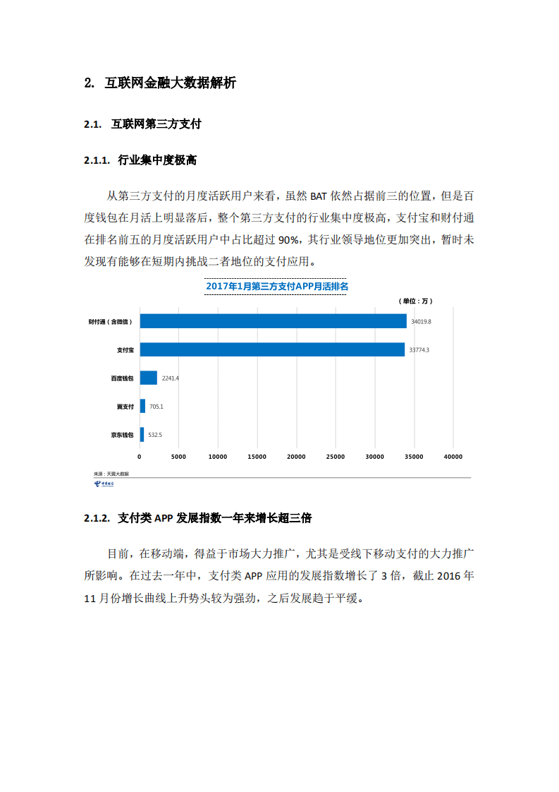 天翼大数据：2016年中国电信互联网金融大数据报告.pdf 第4页
