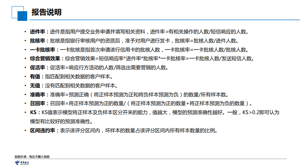 天翼大数据：2017中国电信大数据普惠金融应用实例.pdf 第4页