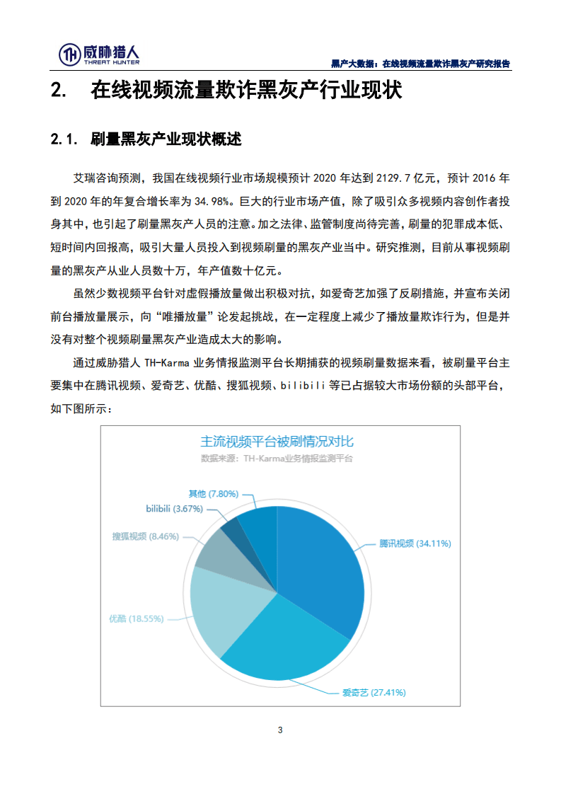 威胁猎人：2019黑产大数据：在线视频流量欺诈黑灰产研究报告.pdf 第6页