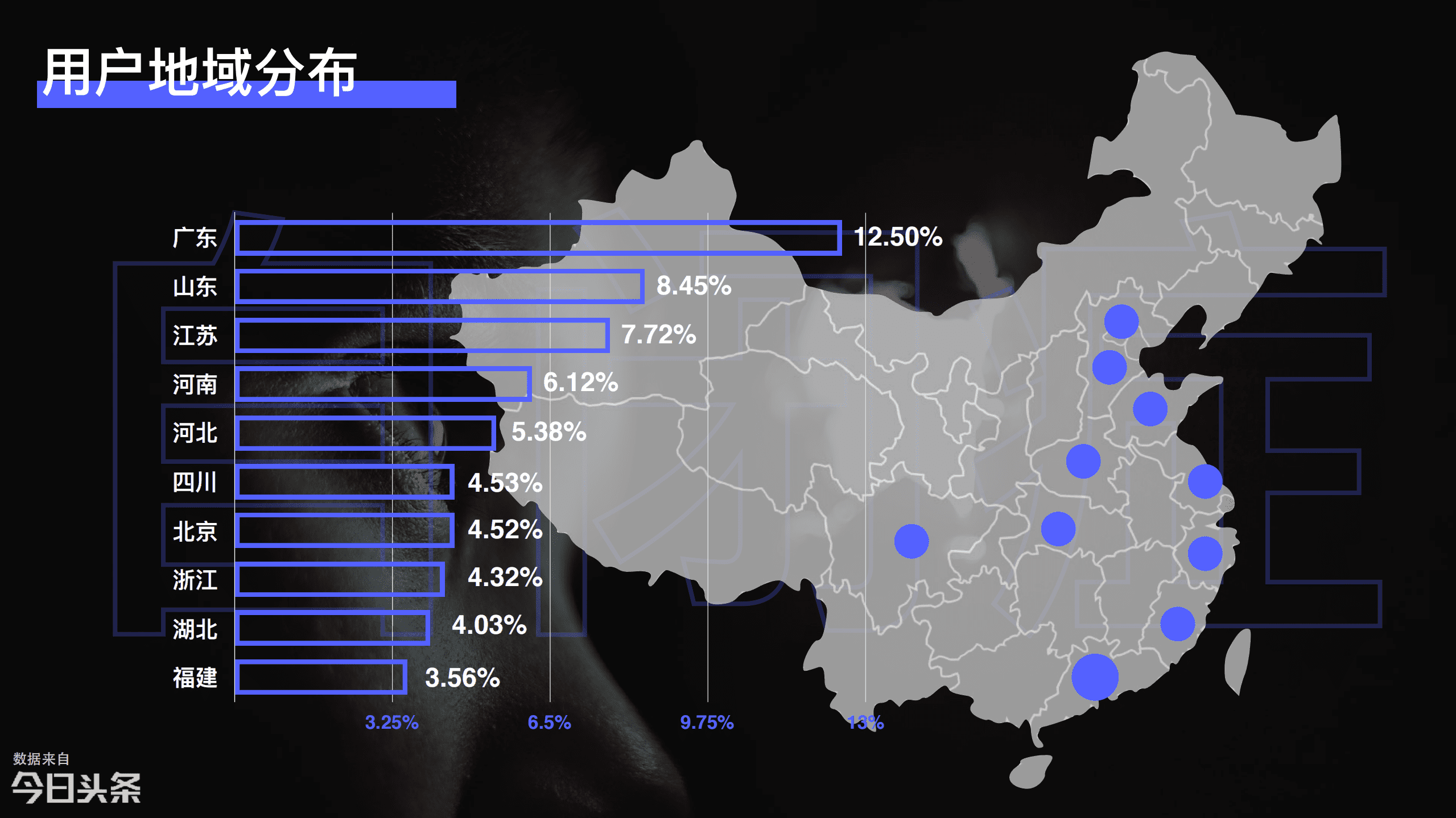 头条大数据：自闭症儿童家长最关心的几大问题.pdf 第4页