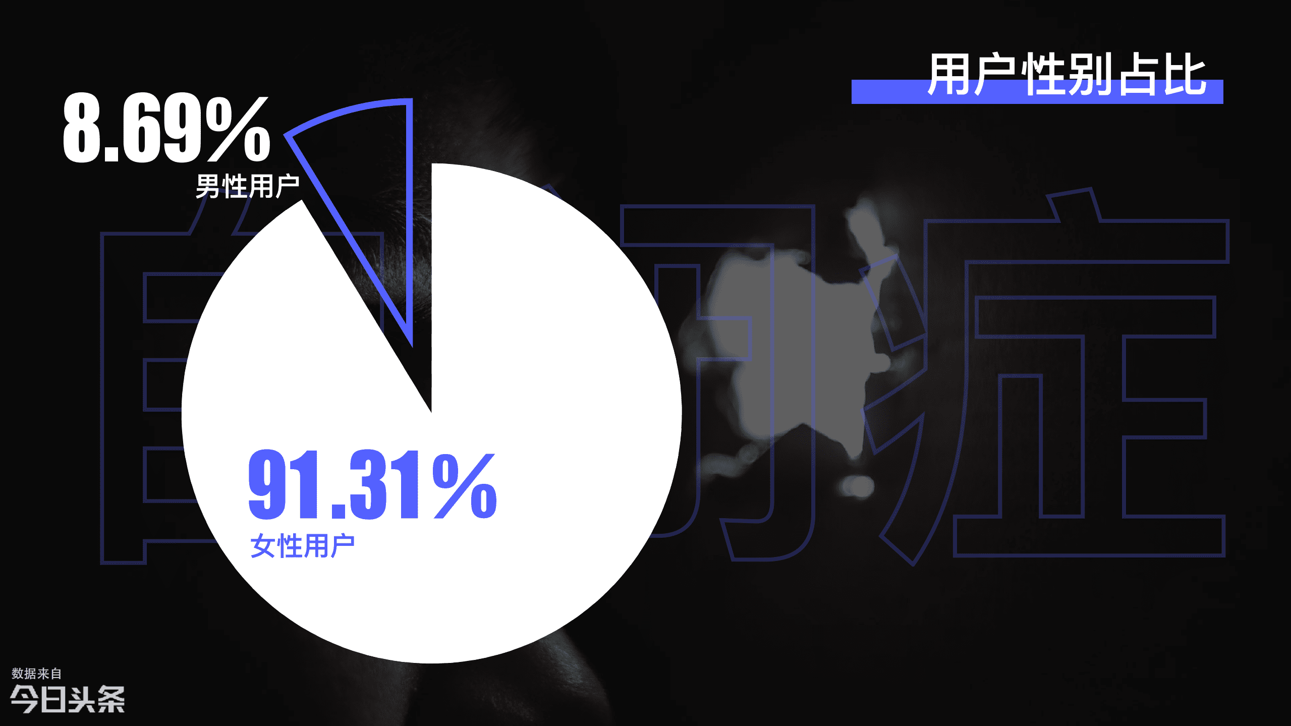 头条大数据：自闭症儿童家长最关心的几大问题.pdf 第2页