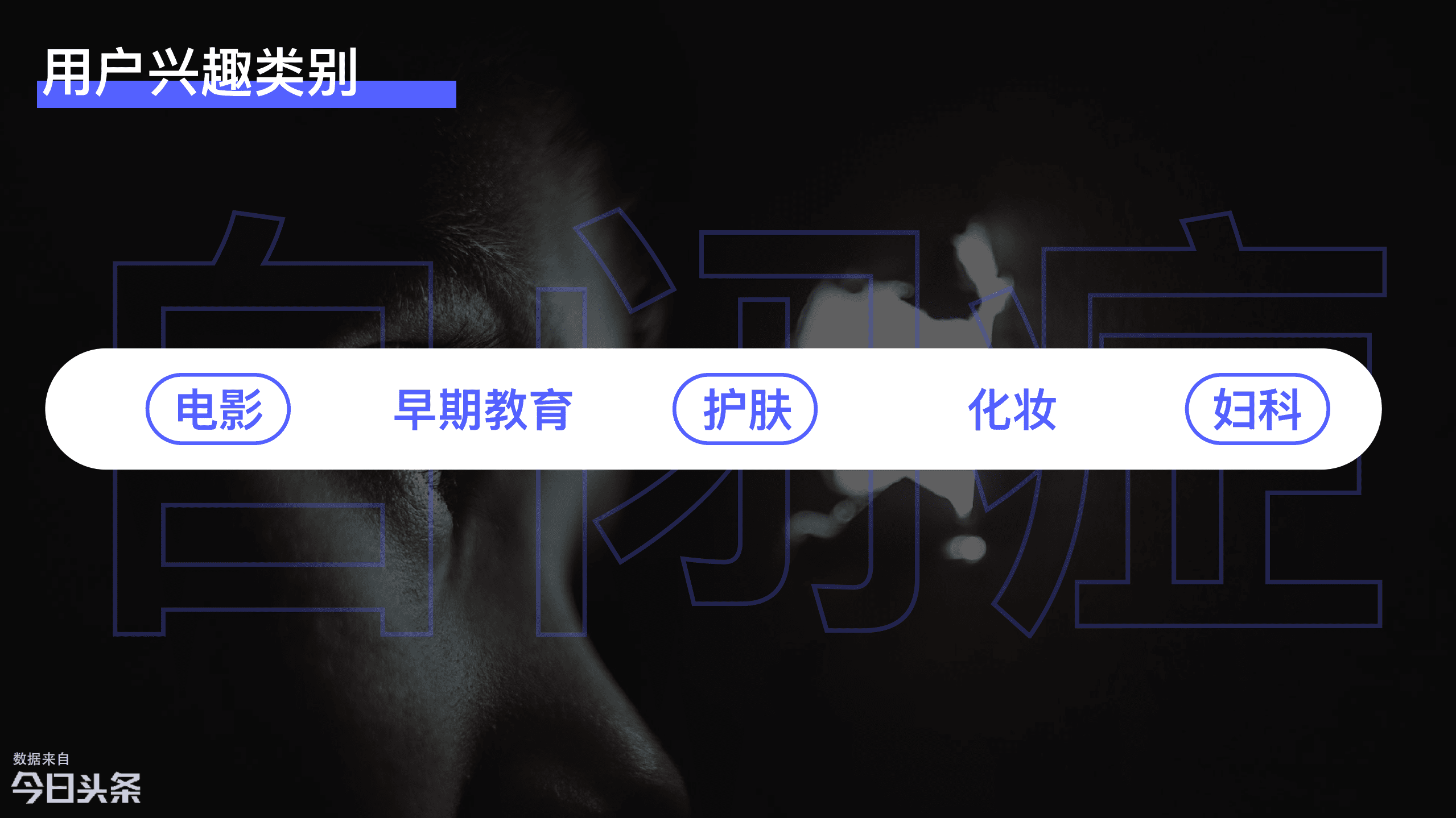 头条大数据：自闭症儿童家长最关心的几大问题.pdf 第5页