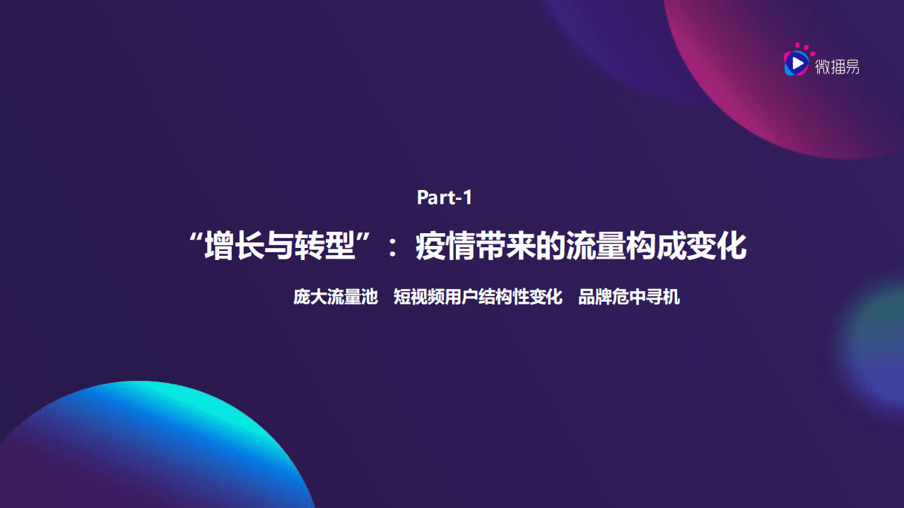微播易：2020后疫情，短视频大数据洞察行业回血.pdf 第3页