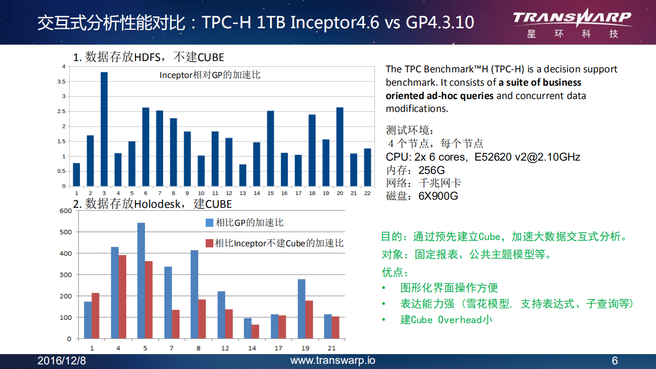 星环科技：大数据技术的最新进展和发展趋势.pdf 第6页