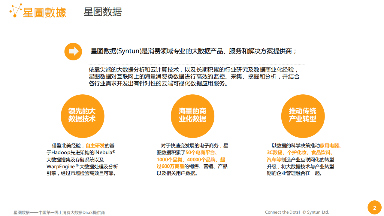 星图数据：2016年H1洁面行业电商大数据报告&mdash;&mdash;做男人一定要有面子.pdf 第2页