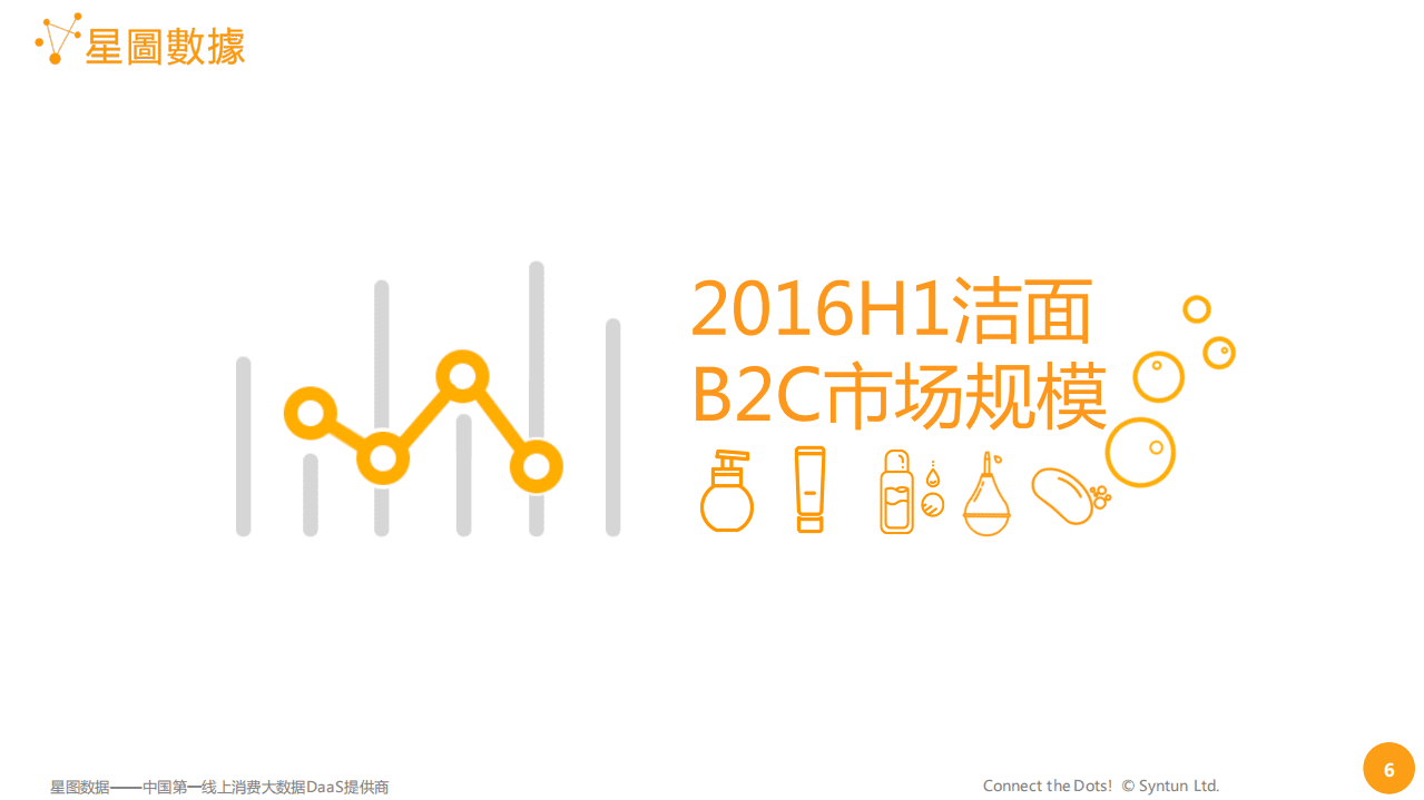 星图数据：2016年H1洁面行业电商大数据报告&mdash;&mdash;做男人一定要有面子.pdf 第6页
