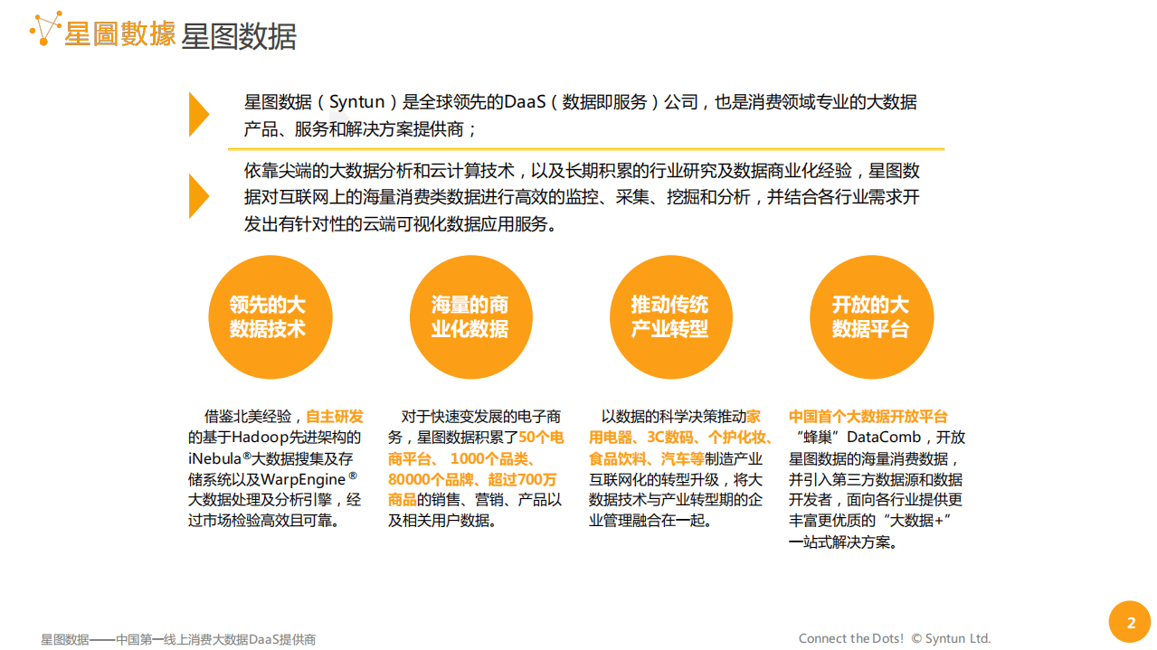星图数据：2016年H1乳制品电商大数据报告.pdf 第2页
